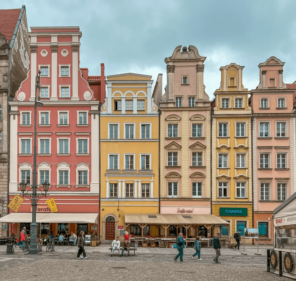 Poland Travel Budget