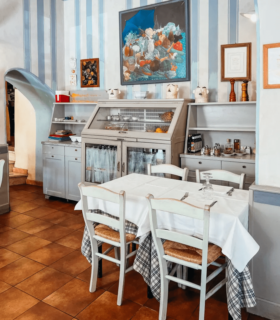 Rome Restaurant Recommendations