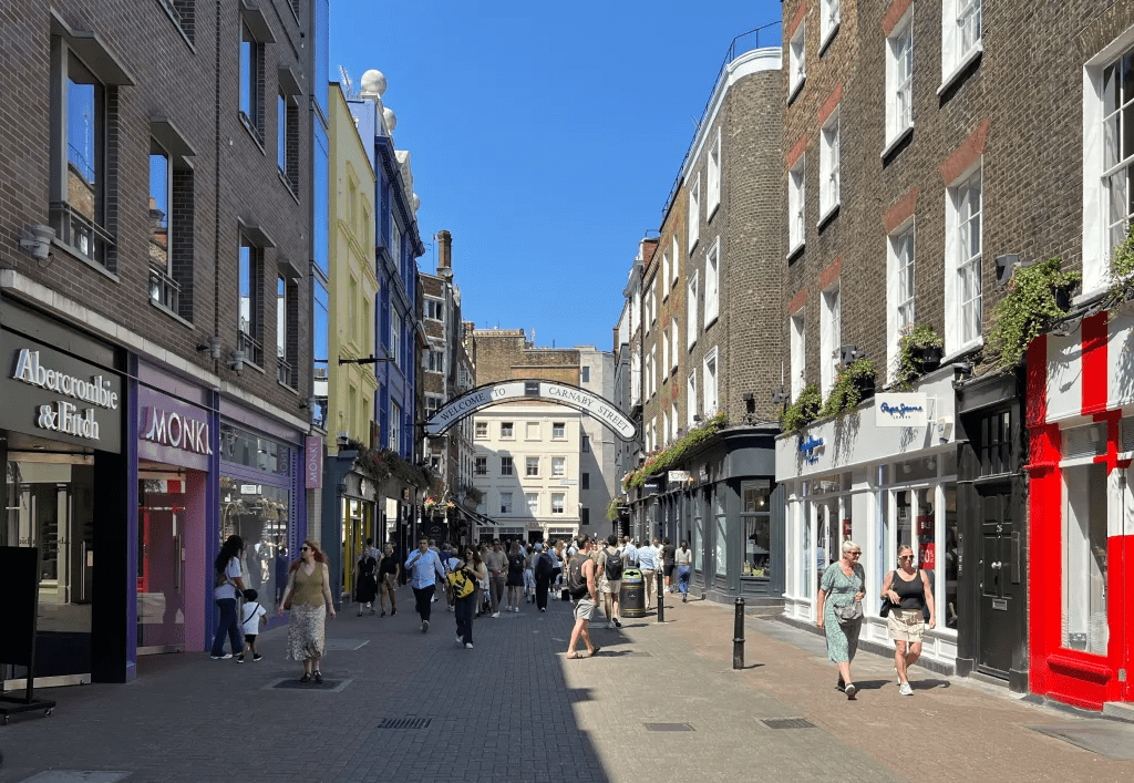 London Hotel Recommendations